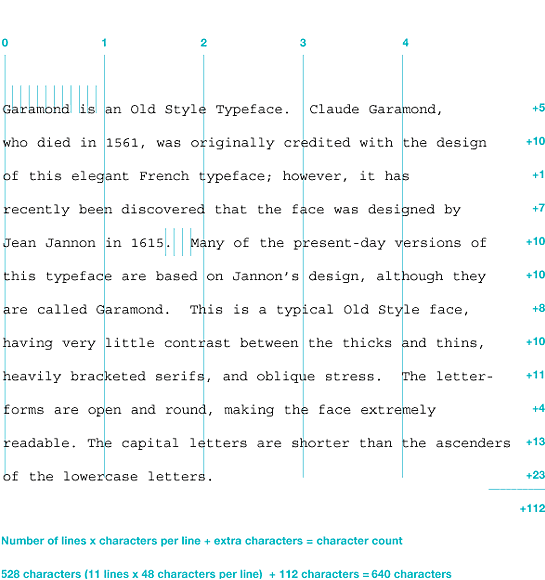 character counting